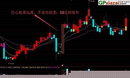 什么样的涨停板有连板(什么样的涨停板有连板交易)_https://www.tuogunzhijia.com_内盘期货_第1张