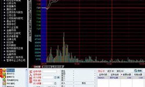 股票多少钱进大户室(炒股多少钱能进大户室)_https://www.tuogunzhijia.com_内盘期货_第1张