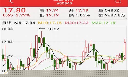 每日股票推荐网(每日股票推荐网站)_https://www.tuogunzhijia.com_原油期货_第1张