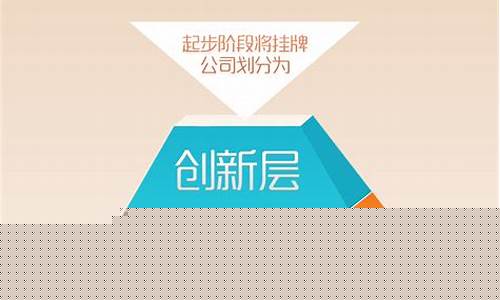 新三板创新层名单公布(新三板创新层开通条件)_https://www.tuogunzhijia.com_道指期货_第1张