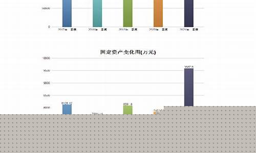 同有科技定增最新消息(紫天科技定增最新消息)_https://www.tuogunzhijia.com_恒指期货_第1张