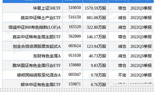 北方稀土重组最新消息(2024年稀土会涨还是跌)_https://www.tuogunzhijia.com_纳指期货_第1张