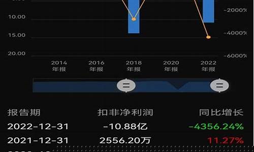 拓维信息市值多少(拓维信息市值多少亿)_https://www.tuogunzhijia.com_内盘期货_第1张