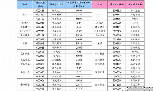 环保股票一览表(环保股票一览表官网)_https://www.tuogunzhijia.com_内盘期货_第1张