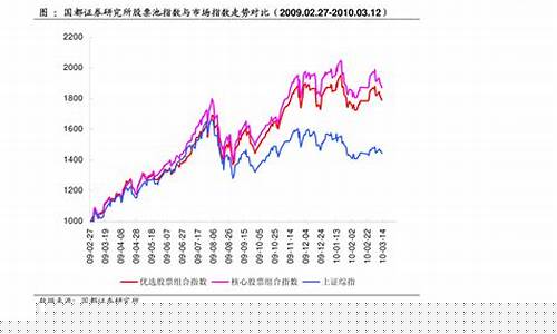 新能源股票投资(新能源股票前景如何)_https://www.tuogunzhijia.com_纳指期货_第1张
