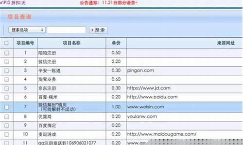 手机号码评估价值多少钱(手机号码评估价格查询)_https://www.tuogunzhijia.com_原油期货_第1张