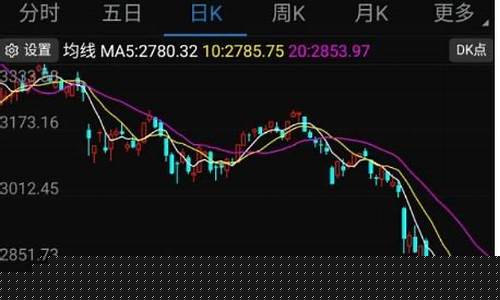 深证指数是什么意思(深证指数是什么意思)_https://www.tuogunzhijia.com_原油期货_第1张