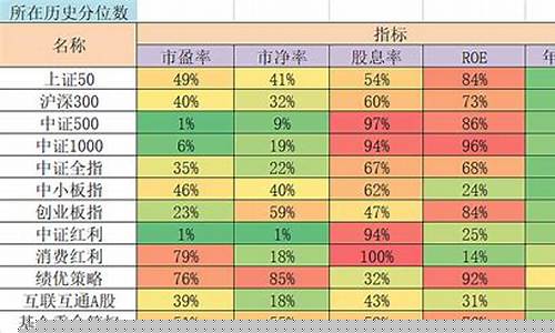 用2000万买个小盘股会怎么样(一次买2000万股票会怎样)_https://www.tuogunzhijia.com_原油期货_第1张