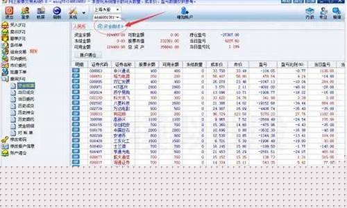 最真实的模拟炒股软件(最真实的模拟炒股软件排名)_https://www.tuogunzhijia.com_原油期货_第1张