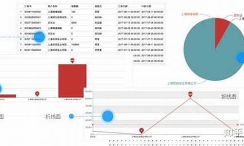 亮点平台资料(亮点汇总)_https://www.tuogunzhijia.com_内盘期货_第1张
