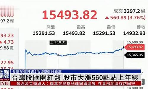 台湾股票资讯网(台湾股票行情网)_https://www.tuogunzhijia.com_恒指期货_第1张