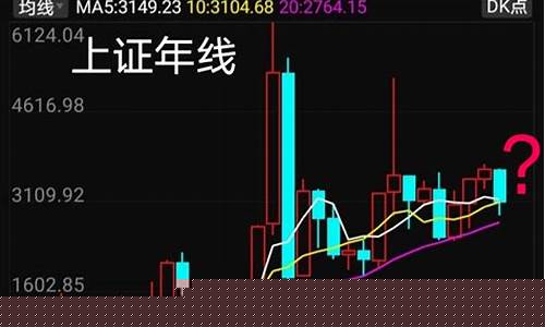 最新上证指数行情流感的症状_https://www.tuogunzhijia.com_纳指期货_第1张