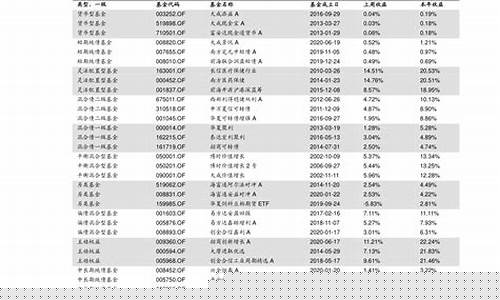 施耐德股票价格查询(施耐德股票价格查询最新)_https://www.tuogunzhijia.com_纳指期货_第1张