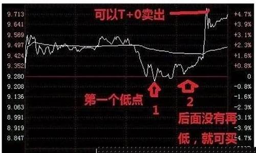 股市如何开杠杆(股市如何开杠杆操作)_https://www.tuogunzhijia.com_恒指期货_第1张