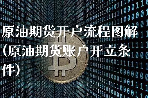 原油期货开户流程图解(原油期货账户开立条件)_https://www.tuogunzhijia.com_原油期货_第1张